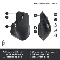 Miš LOGITECH MX Master 3S Performance, laserski, bežični, BT, USB, crni