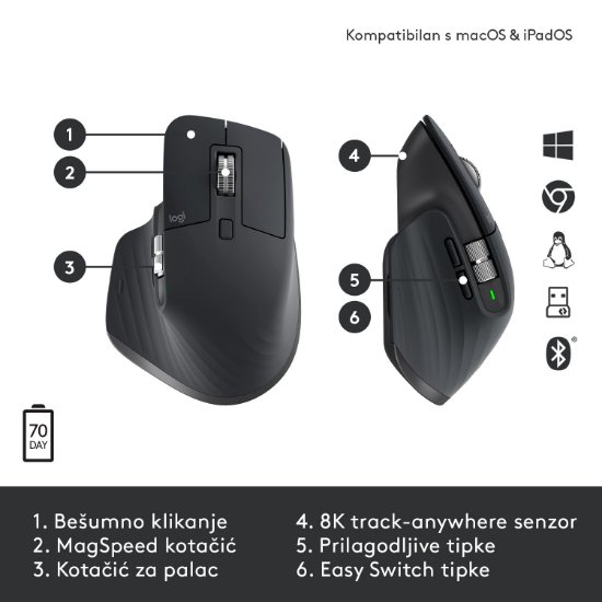 Miš LOGITECH MX Master 3S Performance, laserski, bežični, BT, USB, crni
