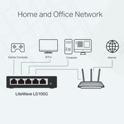Switch TP-LINK LS105G, 10/100/1000 Mbps, 5-port