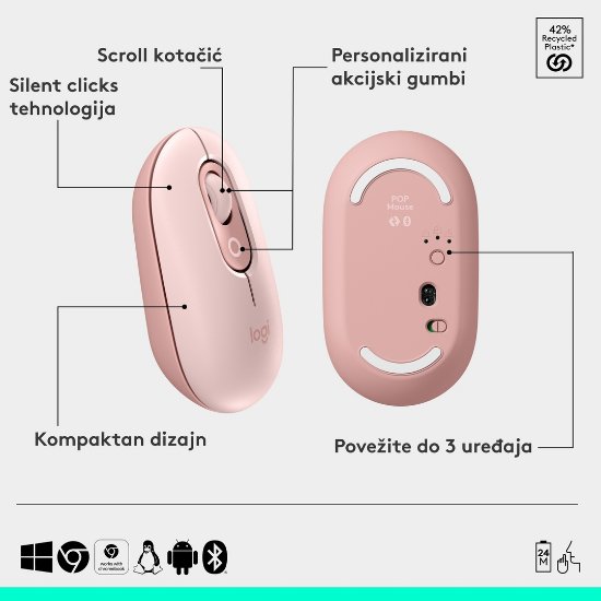 Tipkovnica + miš LOGITECH POP Icon Combo, bežična, US Layout, BT, rozo-bijela