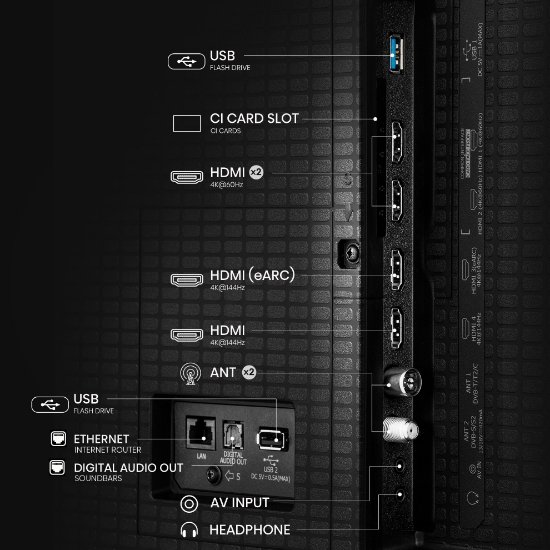 Mini-LED TV 50" HISENSE 50E8Q, Smart TV, 4K UHD, DVB-T2/C/S2, USB, Wi-Fi, BT, crni - energetski razred E