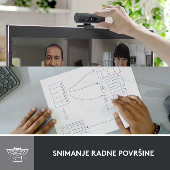 Web kamera LOGITECH Brio 500, crna