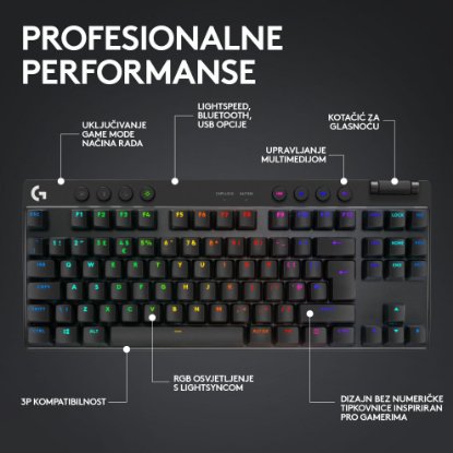 Tipkovnica LOGITECH G Pro X TKL LIGHTSPEED, mehanička, bežična, RGB, crna