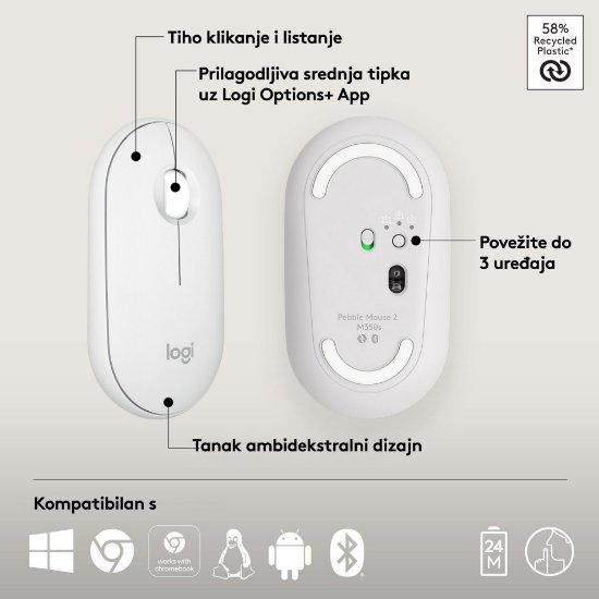 Miš LOGITECH M350s Pebble 2, optički, BT, bijeli