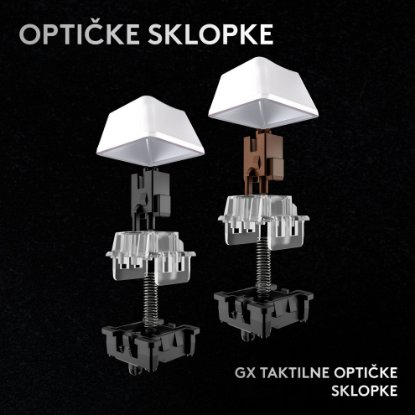 Tipkovnica LOGITECH Pro X 60 LIGHTSPEED, mehanička, bežična, RGB, bijela