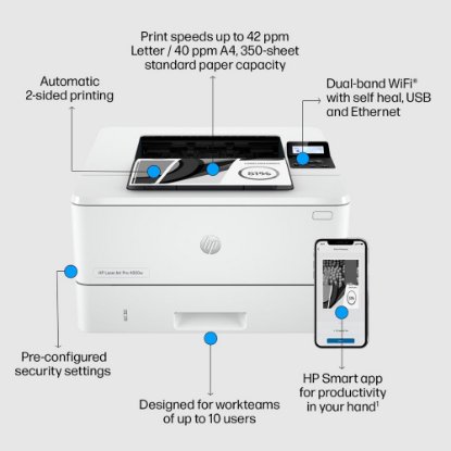 Printer HP LaserJet Pro 4002dw, 2Z606F, 1200dpi, 256MB, USB, LAN, WiFi