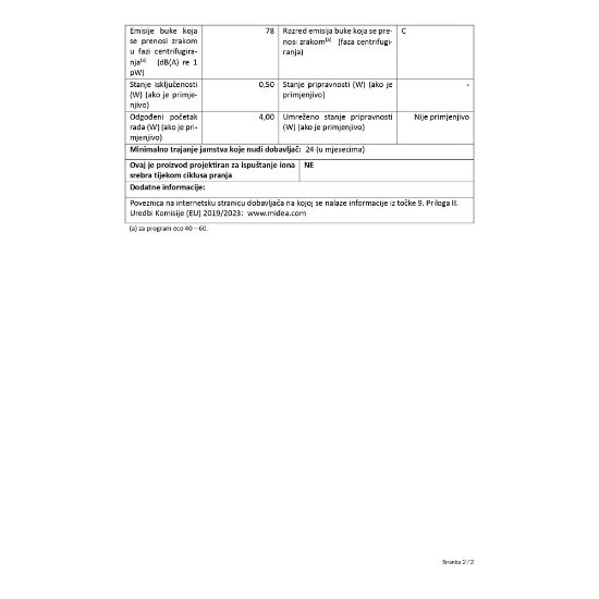 Perilica rublja MIDEA MF100T80B/W-HR, gornje punjenje, 8 kg, 1300 o/min, energetski razred A, bijela