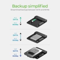 Docking station ICY BOX IB-2915MSCL-C31, USB-A, 2.5"/3.5" HDD, M.2 SATA, M.2 NVMe