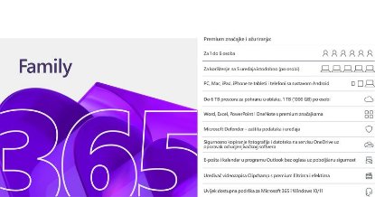 Office MICROSOFT 365 Family, godišnja pretplata