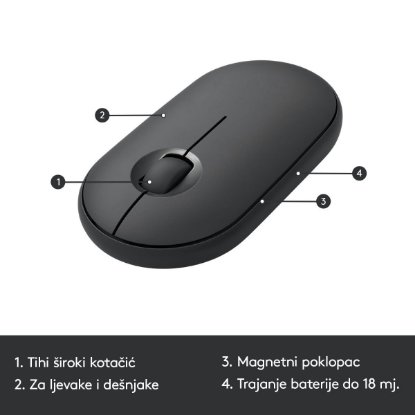 Tipkovnica + miš LOGITECH MK470 Slim Wireless, bežična, crna