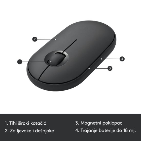 Tipkovnica + miš LOGITECH MK470 Slim Wireless, bežična, crna