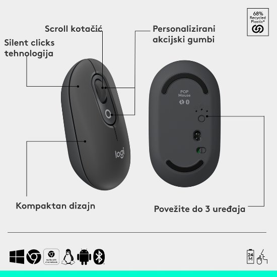 Tipkovnica + miš LOGITECH POP Icon Combo, bežična, US Layout, BT, sivo-zelena