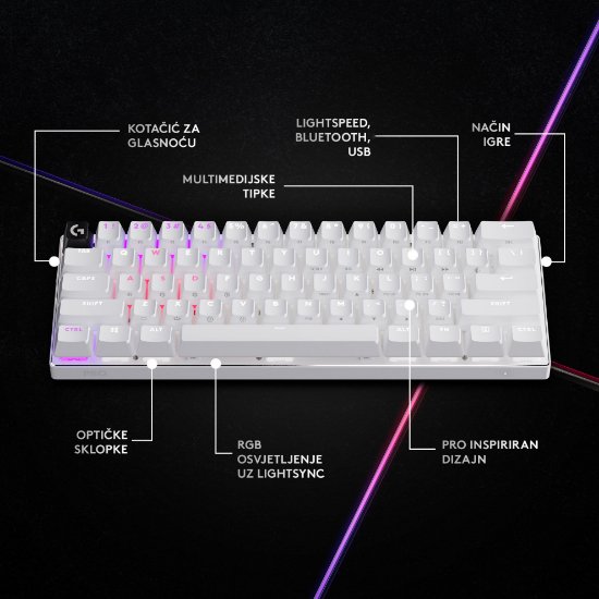Tipkovnica LOGITECH Pro X 60 LIGHTSPEED, mehanička, bežična, RGB, bijela