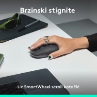 Tipkovnica + miš LOGITECH POP Icon Combo, bežična, US Layout, BT, sivo-zelena