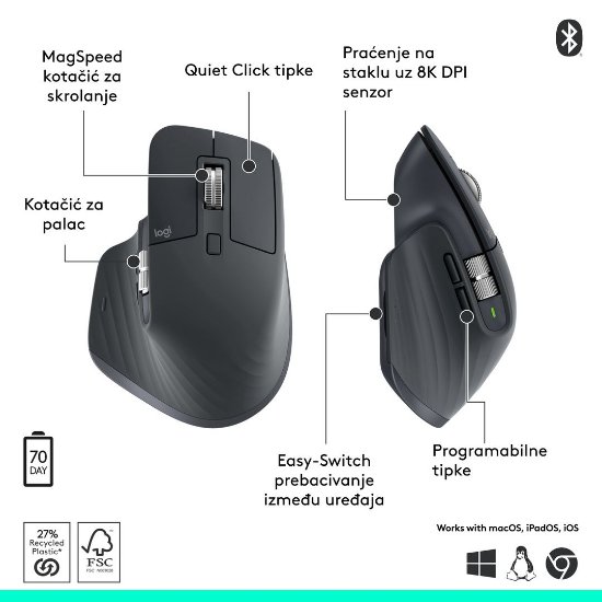 Miš LOGITECH MX Master 3S Performance, laserski, bežični, BT, graphite