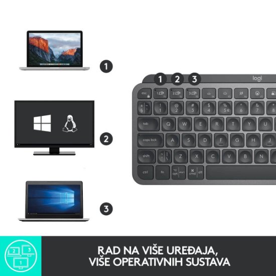 Tipkovnica LOGITECH MX Keys mini, bežična, BT, siva