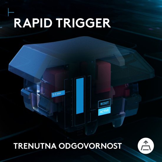 Tipkovnica LOGITECH Gaming G515 Rapid TKL, RGB, mehanička, US Layout, USB, crna