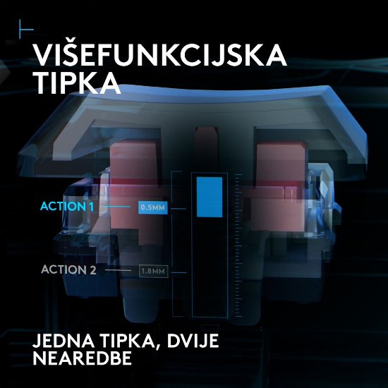 Tipkovnica LOGITECH Gaming G515 Rapid TKL, RGB, mehanička, US Layout, USB, crna