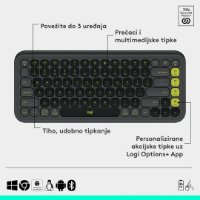 Tipkovnica + miš LOGITECH POP Icon Combo, bežična, US Layout, BT, sivo-zelena