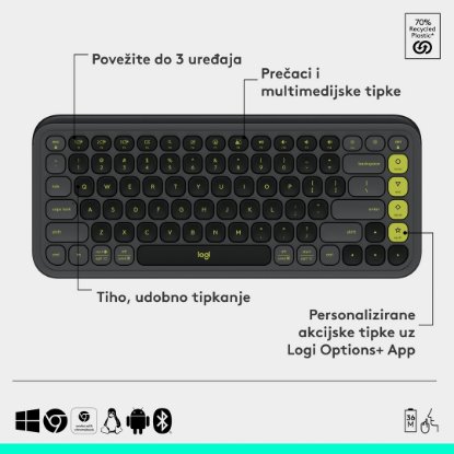Tipkovnica + miš LOGITECH POP Icon Combo, bežična, US Layout, BT, sivo-zelena