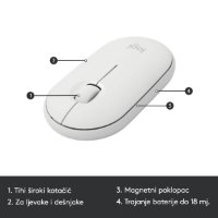 Tipkovnica + miš LOGITECH MK470 Slim Wireless, bežična, bijela