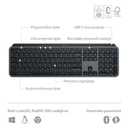 Tipkovnica LOGITECH MX Keys S, bežična, BT, crna