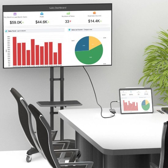 Adapter MARMITEK, USB-C(M) na DVI (Ž)