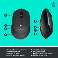 Tipkovnica + miš LOGITECH MK345 Wireless Combo, bežična, crna