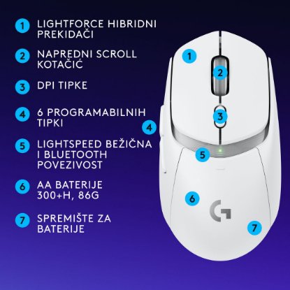 Miš LOGITECH G309 Lightspeed, optički, bežični, 25600dpi, bijeli