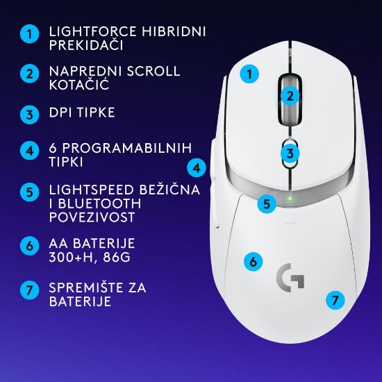 Miš LOGITECH G309 Lightspeed, optički, bežični, 25600dpi, bijeli