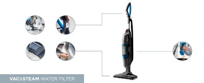 Zamjenski filter BISSELL Vac&Steam