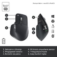 Miš LOGITECH MX Master 3S Performance, laserski, bežični, BT, USB, crni