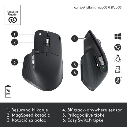 Miš LOGITECH MX Master 3S Performance, laserski, bežični, BT, USB, crni