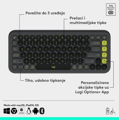 Tipkovnica LOGITECH POP Icon Keys, bežična, US Layout, BT, sivo-zelena