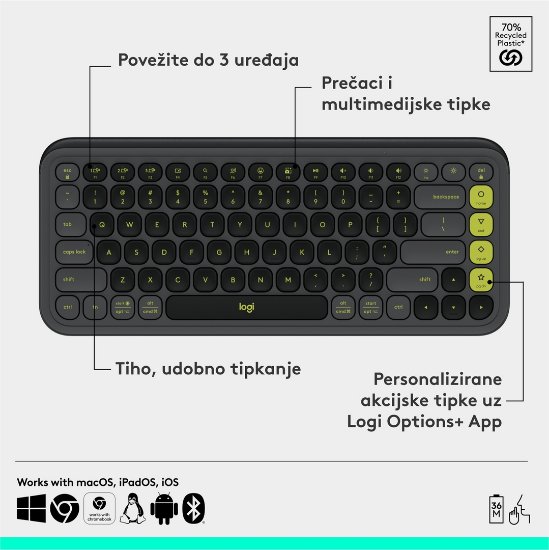 Tipkovnica LOGITECH POP Icon Keys, bežična, US Layout, BT, sivo-zelena