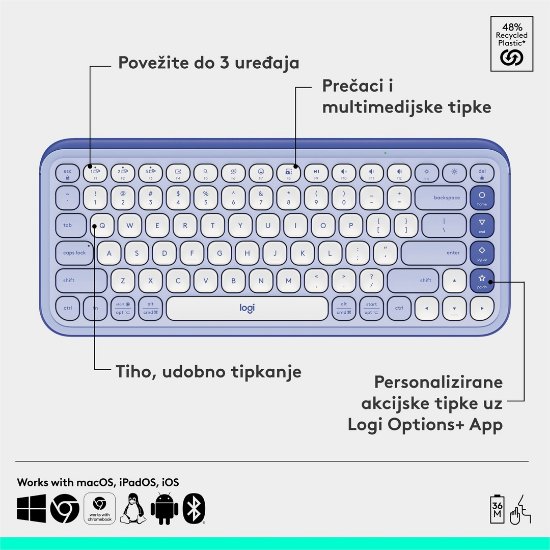 Tipkovnica LOGITECH POP Icon Keys, bežična, US Layout, BT, ljubičasto-bijela