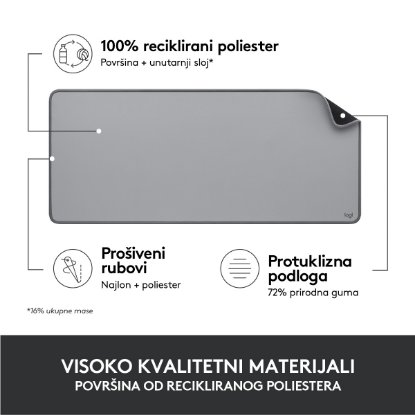 Podloga za miš, LOGITECH Desk Mat Studio, soft, siva