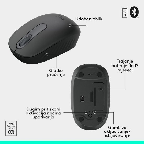 Tipkovnica + miš LOGITECH MK250 Compact Bluetooth Combo, bežična, crna