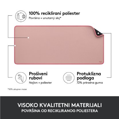 Podloga za miš, LOGITECH Desk Mat Studio, soft, roza