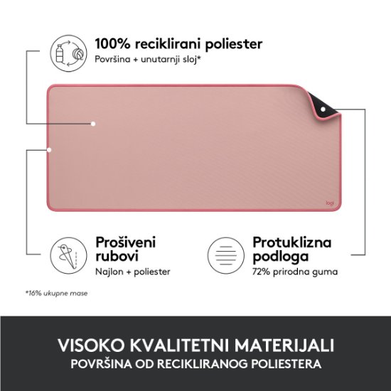 Podloga za miš, LOGITECH Desk Mat Studio, soft, roza