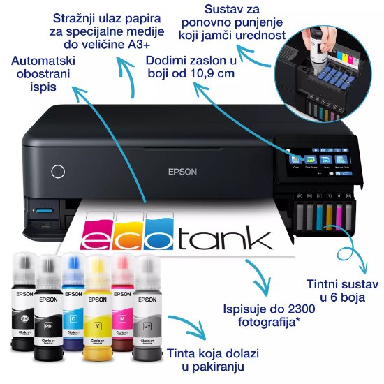 Multifunkcijski printer EPSON EcoTank L8180, printer/scanner/copy, 5760 dpi, A3, LAN, USB, WiFi