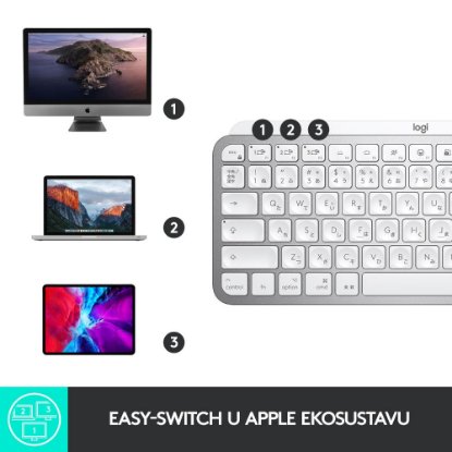 Tipkovnica LOGITECH MX Keys mini za Apple, bežična, BT, srebrna