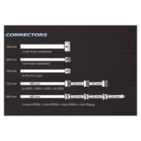 Napajanje 550W, LC POWER Silent Series LC6550, ATX v2.3, 120mm vent, 80+ Bronze