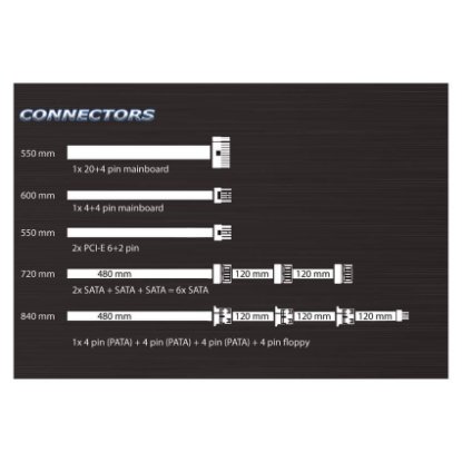 Napajanje 550W, LC POWER Silent Series LC6550, ATX v2.3, 120mm vent, 80+ Bronze