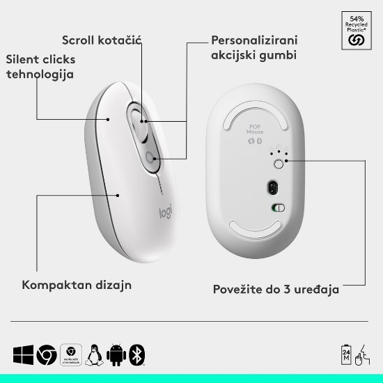 Tipkovnica + miš LOGITECH POP Icon Combo, bežična, US Layout, BT, bijelo-narančasta