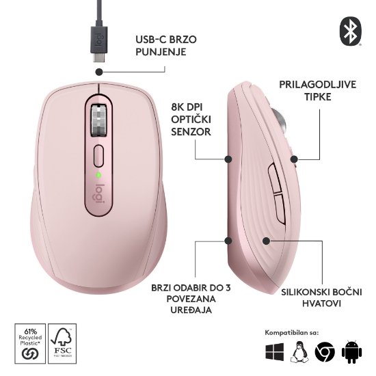 Miš LOGITECH MX Anywhere 3S, laserski, bežični, BT, rozi