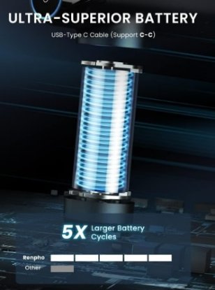 Uređaj za masažu RENPHO RENGA-PEU-R-C001-BK, 2500 mAh, crni