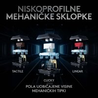 Tipkovnica LOGITECH Gaming G915 TKL Tenkeyless Lightspeed Linear, RGB, mehanička, bežična, UK Layout, USB, crna