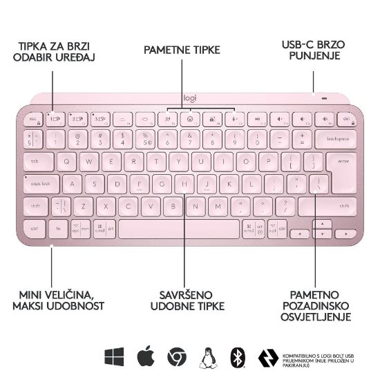 Tipkovnica LOGITECH MX Keys mini, bežična, BT, roza