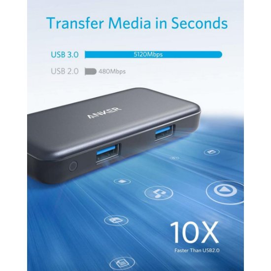 Docking station ANKER PowerExpand A8334HA1, USB-C na 2x USB-A, 1x HDMI, 1x micro SD card, 1x SD